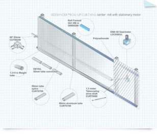 Roll-up Systems Blueprint by United Greenhouse Systems